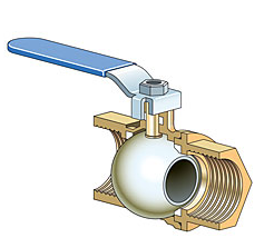Image showing Float valve