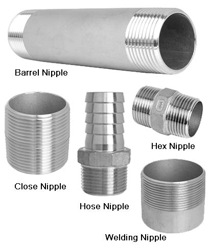 Image showing G.I pipe nipples