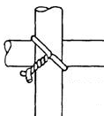 Image showing Single knot